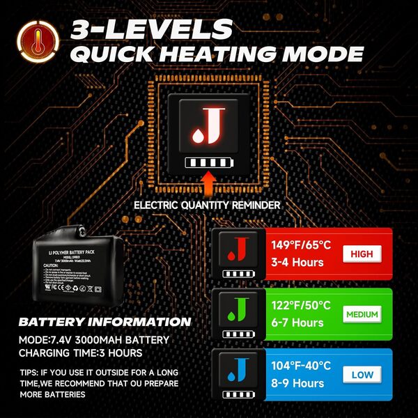 LONHEO Gants Chauffants, Gants Chauffants Électrique Rechargeable Gants Chauffants Moto pour Homme et Femme