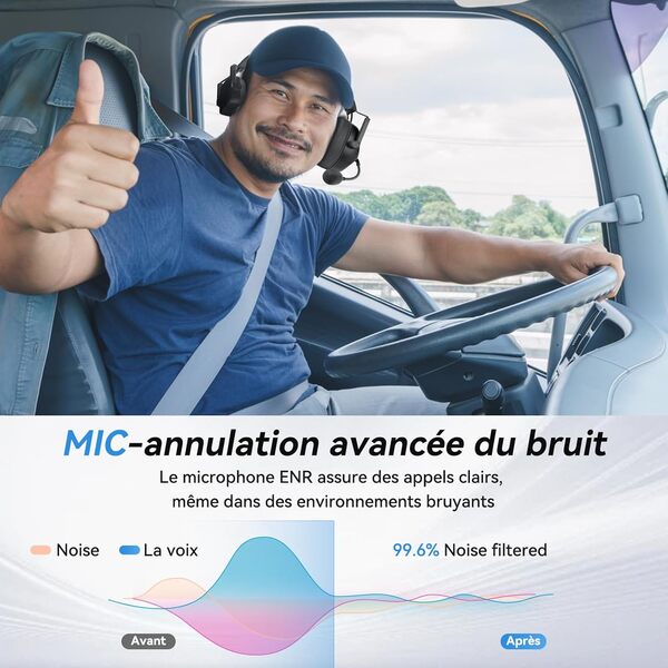 Came-TV Kuminik8 1,9 GHz Casque interphone sans Fil, système de Communication interphone Duplex intégral, Longue Distance de 450 m avec Suppression du Bruit et Latence zéro (Pack de 2)