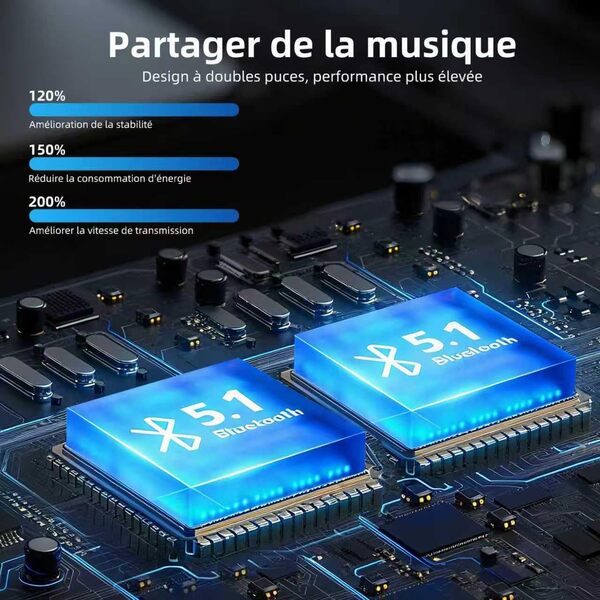 R16 Casque Bluetooth pour moto – Intercom de casque premium avec double puce, multi-audio, étanche IP67, partage de musique et radio FM, groupe de 6 – Compatible avec d'autres marques (Pack double)