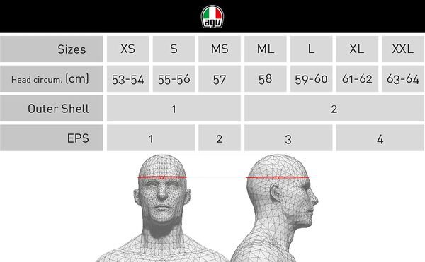 AGV K5 S Solid Casque Moto Intégral