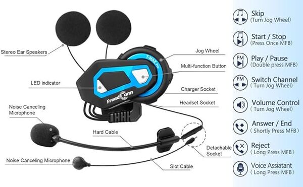 FreedConn 2*T-Max Pro Intercom Moto Casque Bluetooth 5.0 avec Partage De Musique, Radio FM, 6 Motards Communication Systèmes de Réduction du Bruit et Kit Main Libre Moto avec Portée 1200M