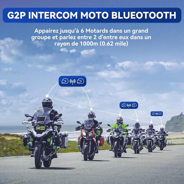 Découvrez notre test détaillé du kit intercom Bluetooth LEXIN 2X GTX : performances, portée, qualité audio et prix pour communiquer en moto en toute sécurité. 